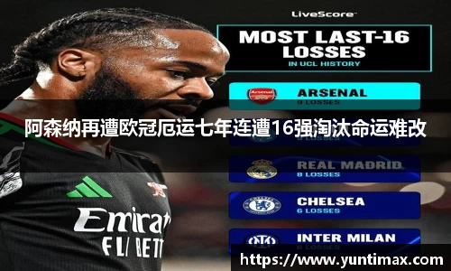 利记sbobet